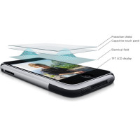 Demo Product A
